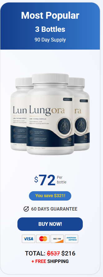 Lungora 3-bottle package pricing